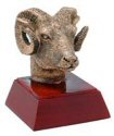 Ram Mascot Resin Statue