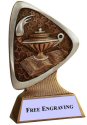 Triangular Knowledge Award